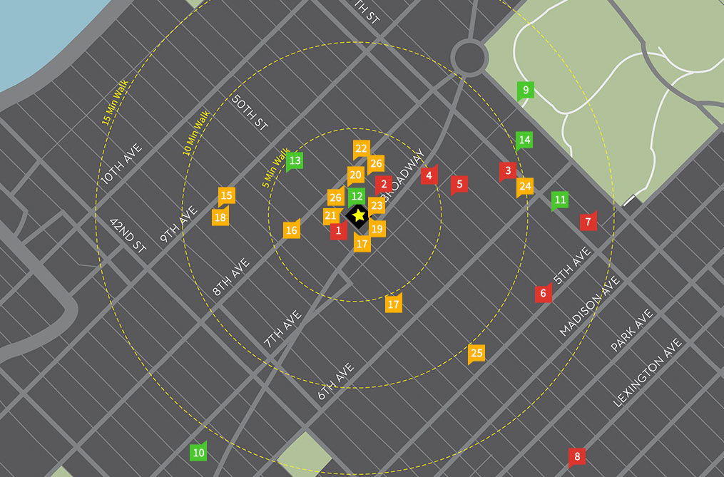convenience map